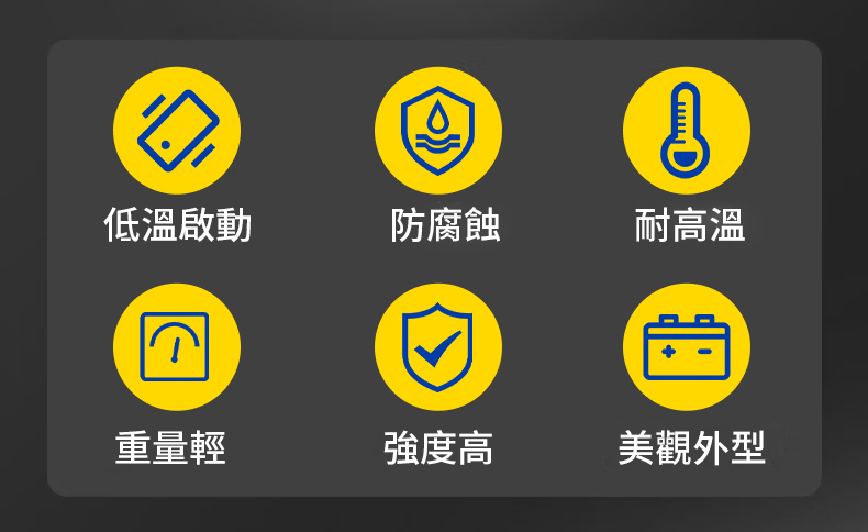 goodyear蓄電池