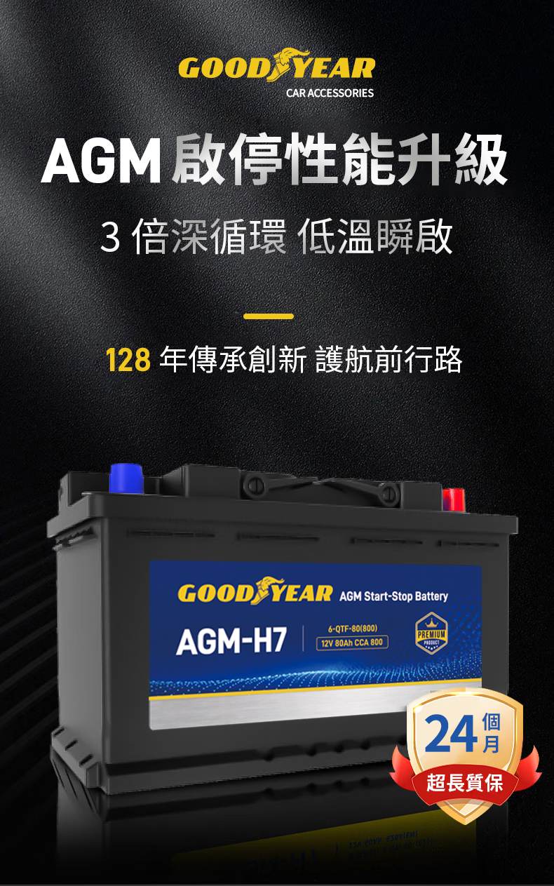 goodyear 蓄電池